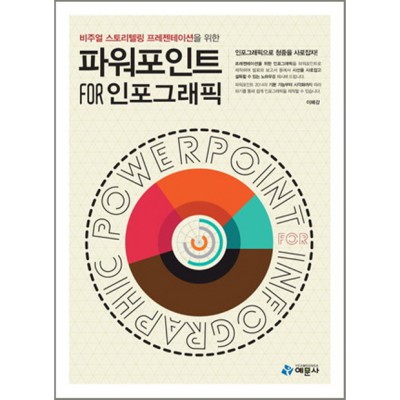 ✨ 발표 불안 극복! 스토리텔링프레젠테이션 솔직 후기 & 꿀팁 대방출 🍯
